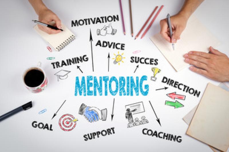 Členství MENTORING - DIAGNOSTICKÝ CALL 20 MIN